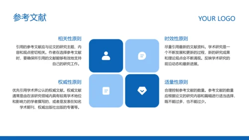 蓝色简约风毕业论文答辩PPT