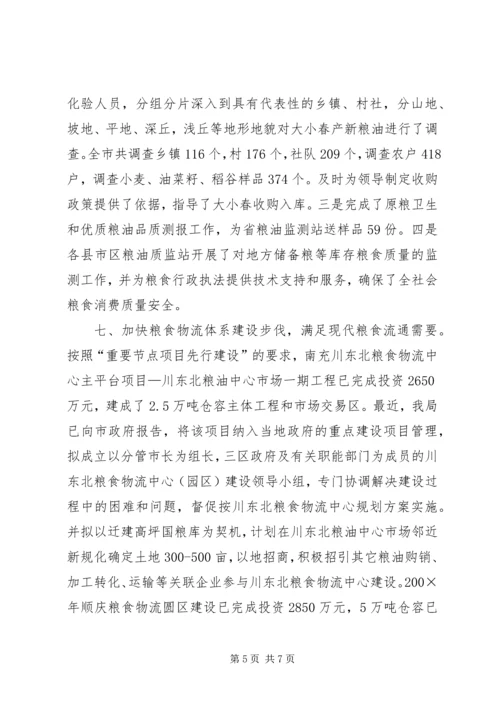 仓储管理工作总结.docx