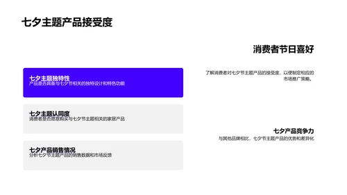 七夕家居营销策略PPT模板