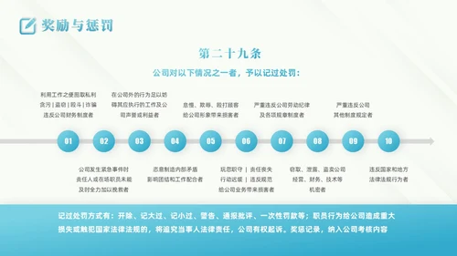 蓝色商务风商务线条人事制度培训PPT模板