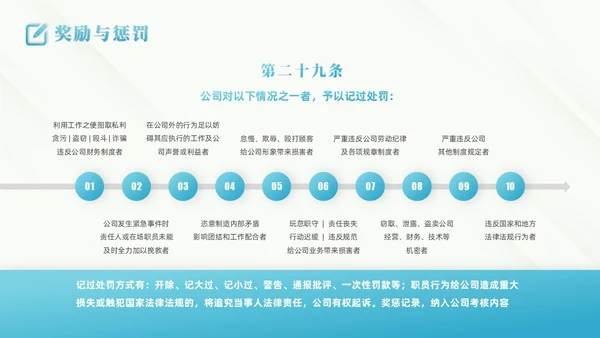 蓝色商务风商务线条人事制度培训PPT模板