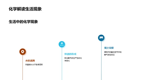 化学探索：生活与科学