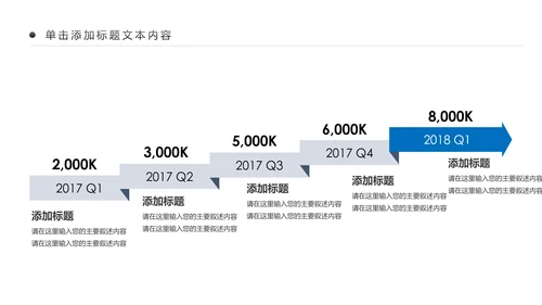 蓝色中国建设银行建行总结汇报PPT模板