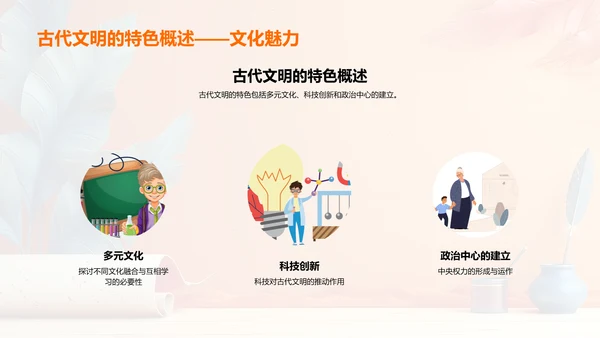 古代文明研究报告PPT模板
