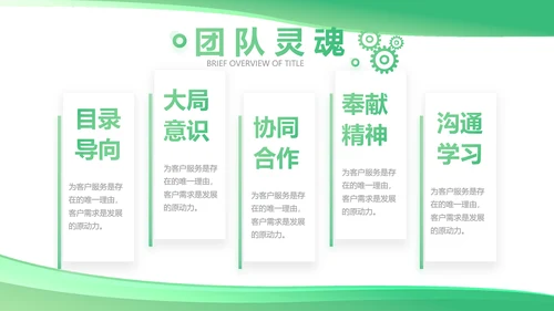 绿色大气医疗公司宣传工作总结汇报动态PPT