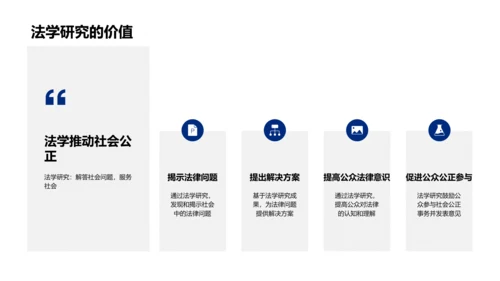 法学研究助力社会公正PPT模板