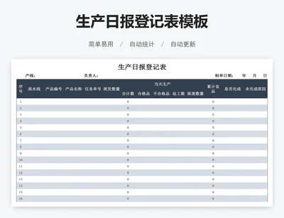 生产日报登记表模板