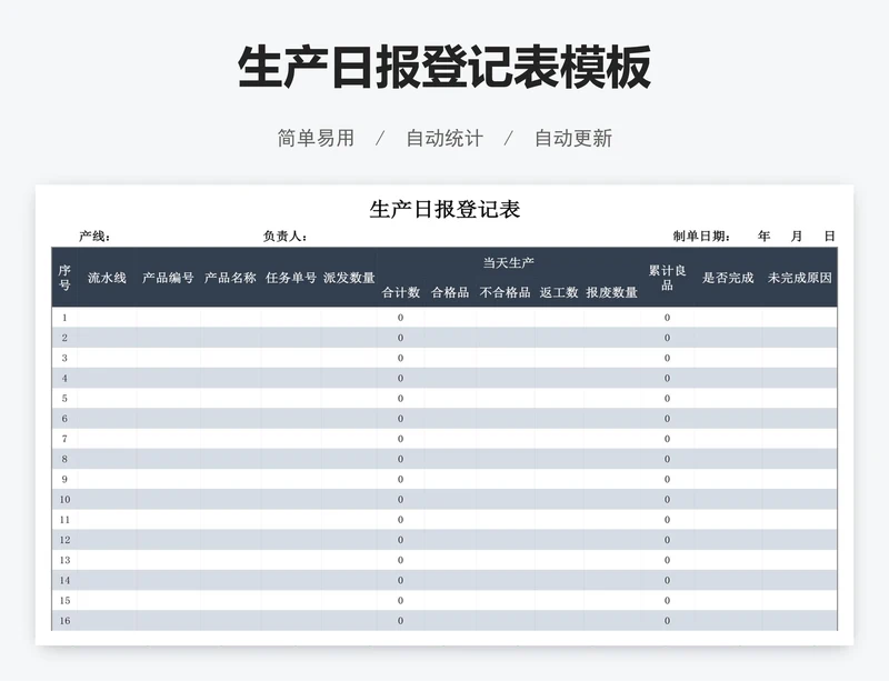 生产日报登记表模板
