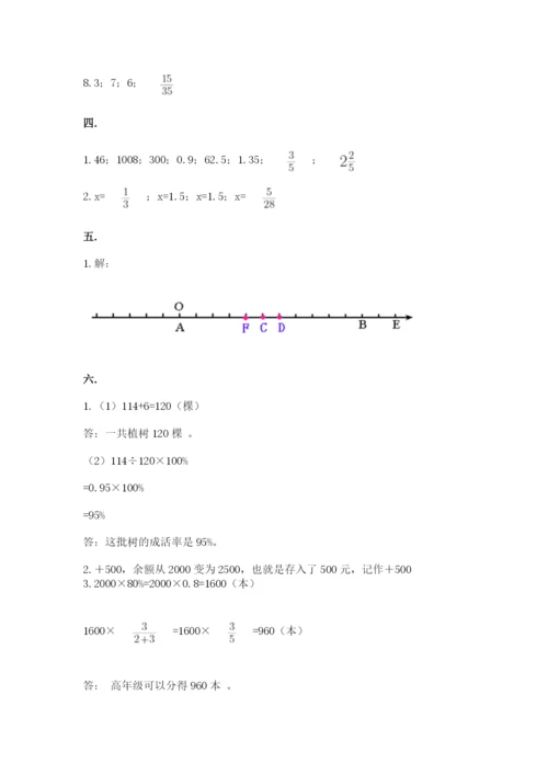 六年级毕业班数学期末考试试卷【精品】.docx