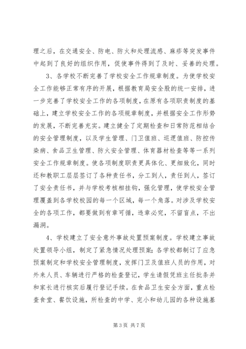 安全交叉检查专题汇报.docx