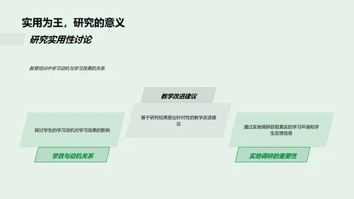 答辩报告：研究计划展示PPT模板