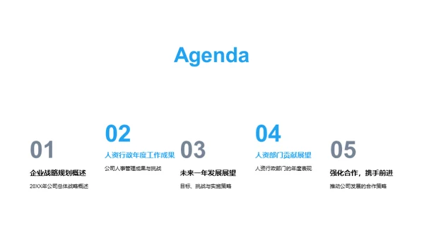 人力资源行政总结与展望