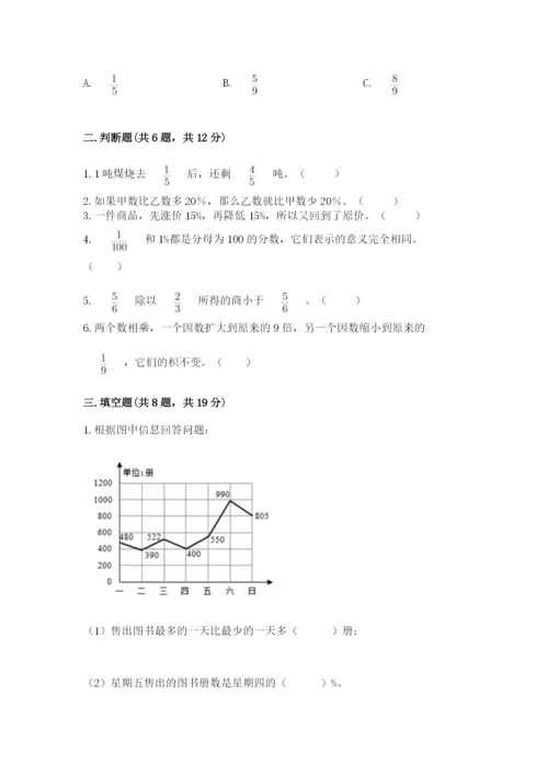 人教版六年级上册数学期末测试卷及答案（精选题）.docx
