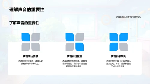 声音知识及音乐创作PPT模板