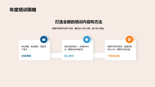 赋能未来：创新培训策略