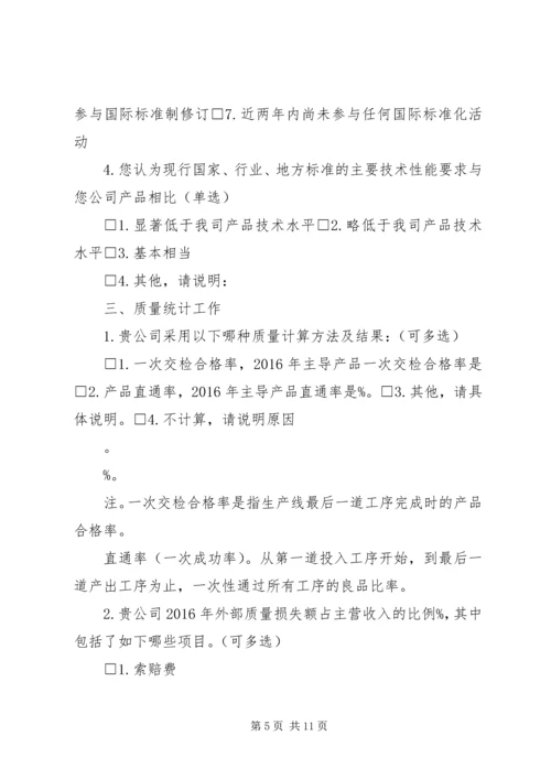 企业质量管理现状调查表[精选多篇]_1 (4).docx