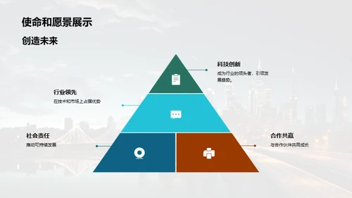 科技引领创新赢未来