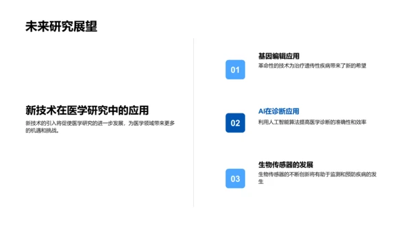 医学研究成果报告