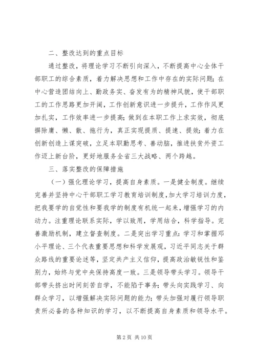 党的群众路线教育实践活动存在问题整改方案.docx