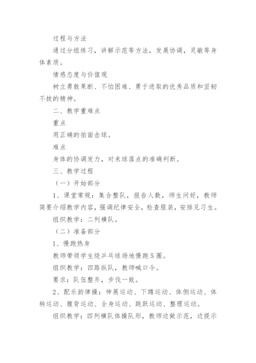 初中体育教学设计_1.docx