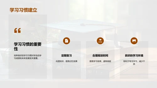 全面提升学习路径