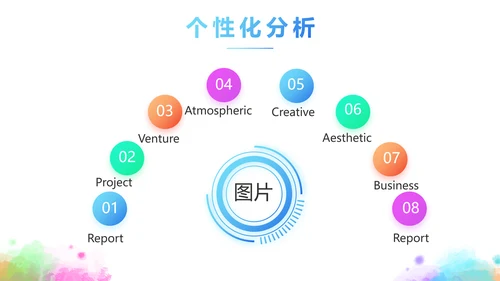 学生会竞选工作总结计划动态PPT模板