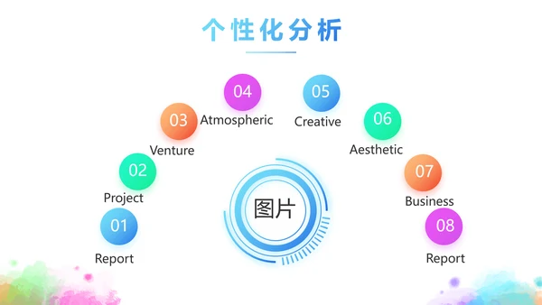 学生会竞选工作总结计划动态PPT模板