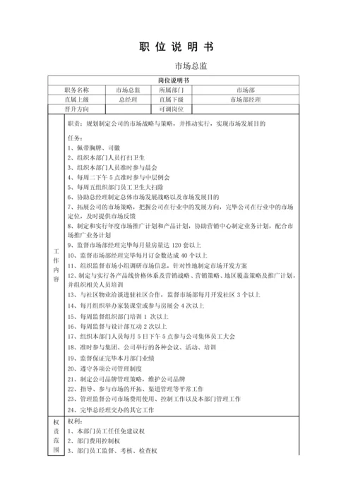 市场部管理手册修订.docx