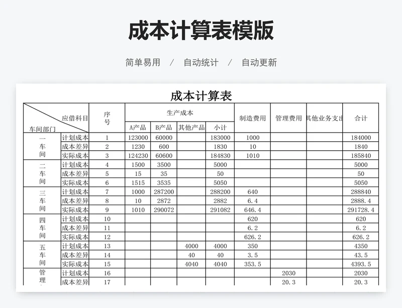 成本计算表模版