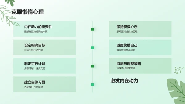 绿色小清新拒绝拖延症PPT模板