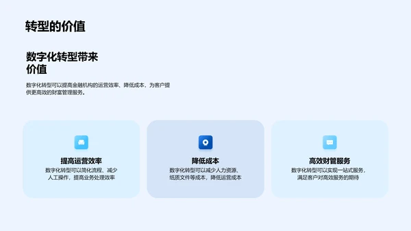 数字化金融转型报告PPT模板