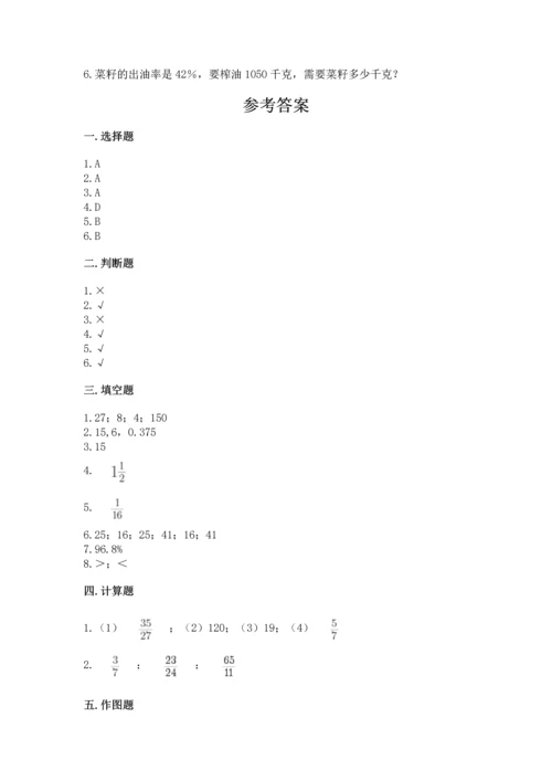 人教版六年级上册数学期末模拟卷有精品答案.docx