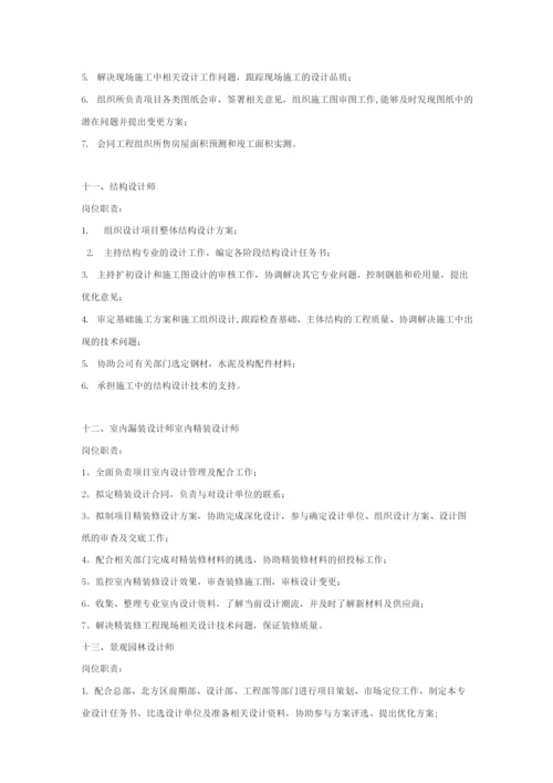 房地产公司部分岗位职责.docx