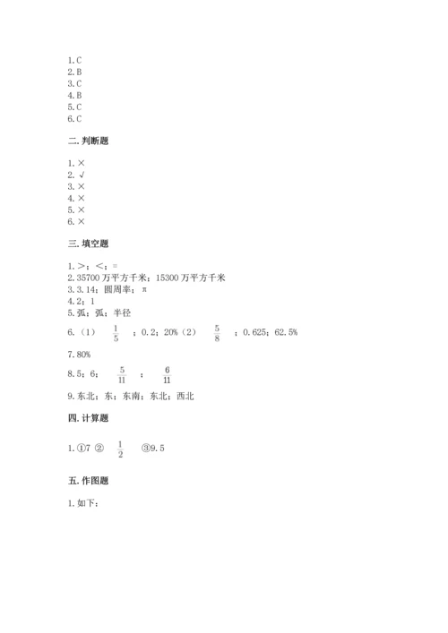 小学数学六年级上册期末测试卷a4版可打印.docx