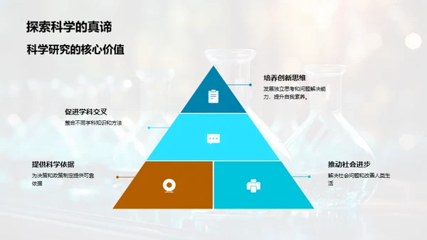 揭秘科研：高二项目解析