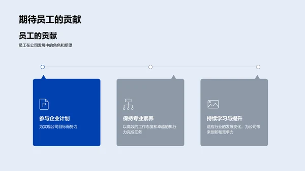 医保行业发展规划