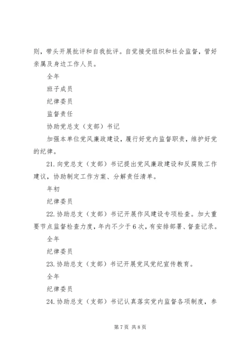 学校党组织全面从严治党责任清单.docx