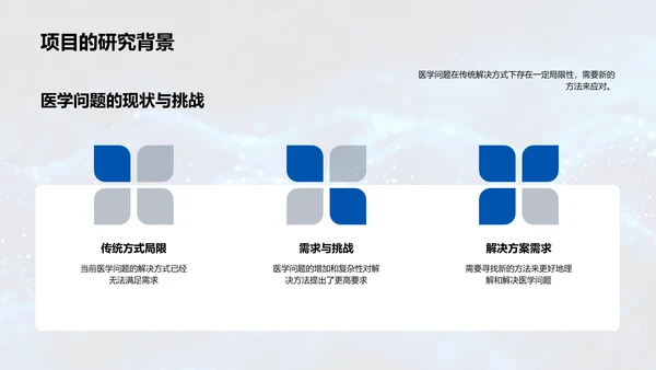 数据科学解决医学难题PPT模板