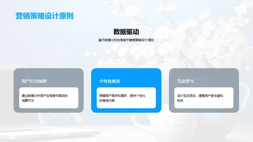 母亲节新媒体营销探索