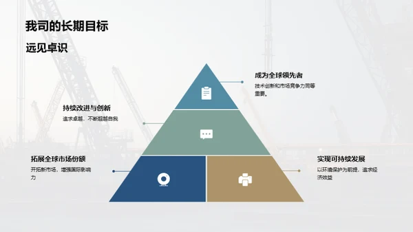 赋能未来，探索工业4.0