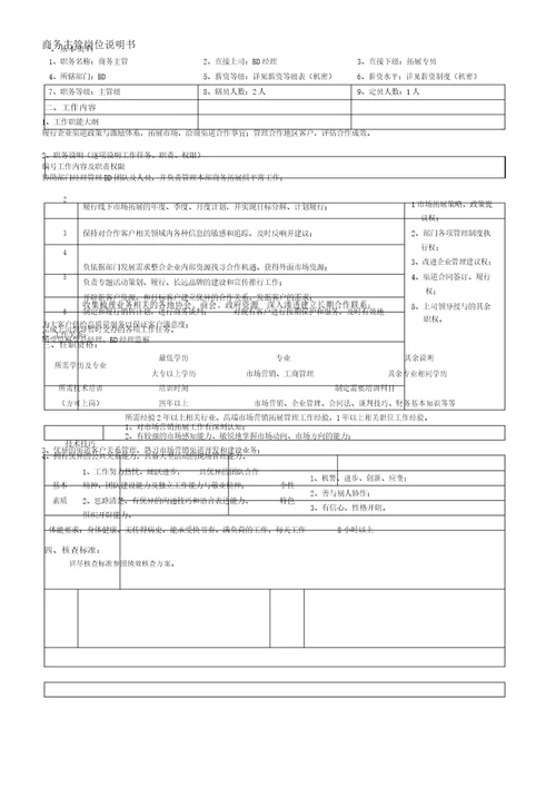 BD部职能及岗位职责