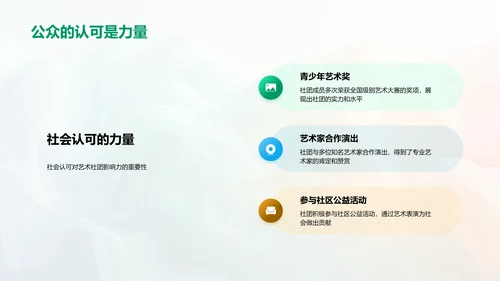 艺术社团招新介绍