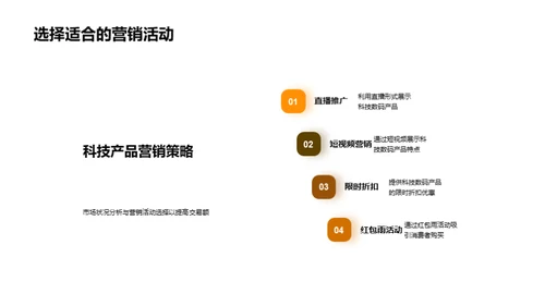 双十二电商秘籍