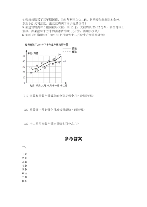 小学六年级下册数学摸底考试题【基础题】.docx