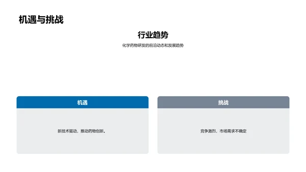 X公司药物研发报告PPT模板