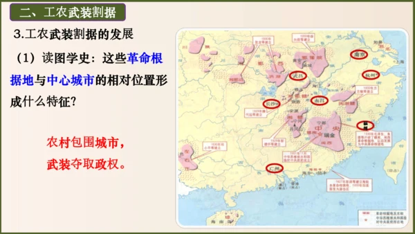 第16课毛泽东开辟井冈山道路（课件）-八年级历史上册优质教学课件（统编版）