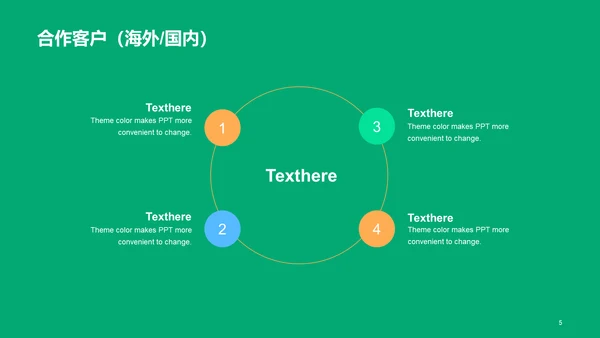 绿色插画卡通IT互联网培训课件