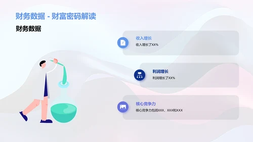 公司总结报告