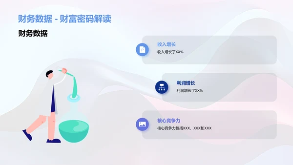 公司总结报告