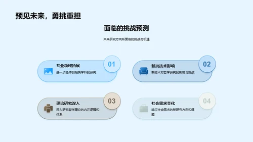 哲学探索：博士研究路